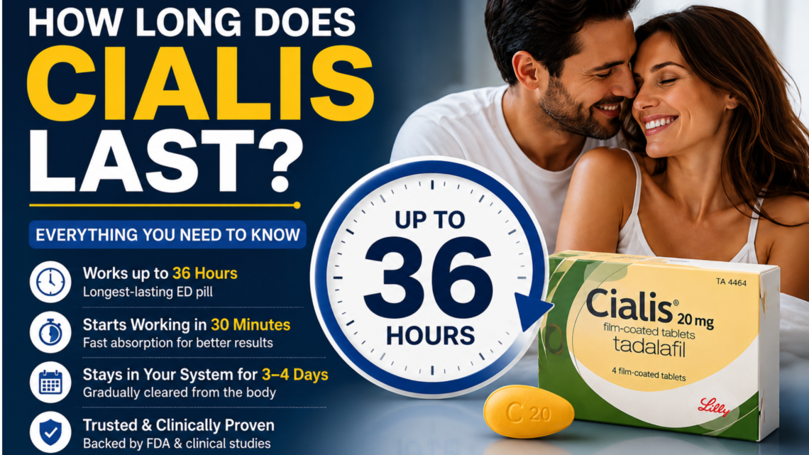 How long does Cialis last – tadalafil duration up to 36 hours explained